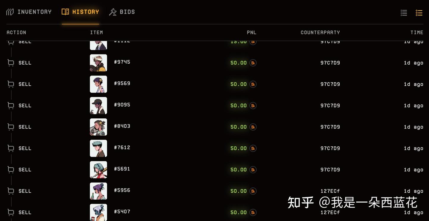 反杀NFT跟单机器人！十倍倒卖Azuki大赚800ETH，策略如何制定的？ - 知乎