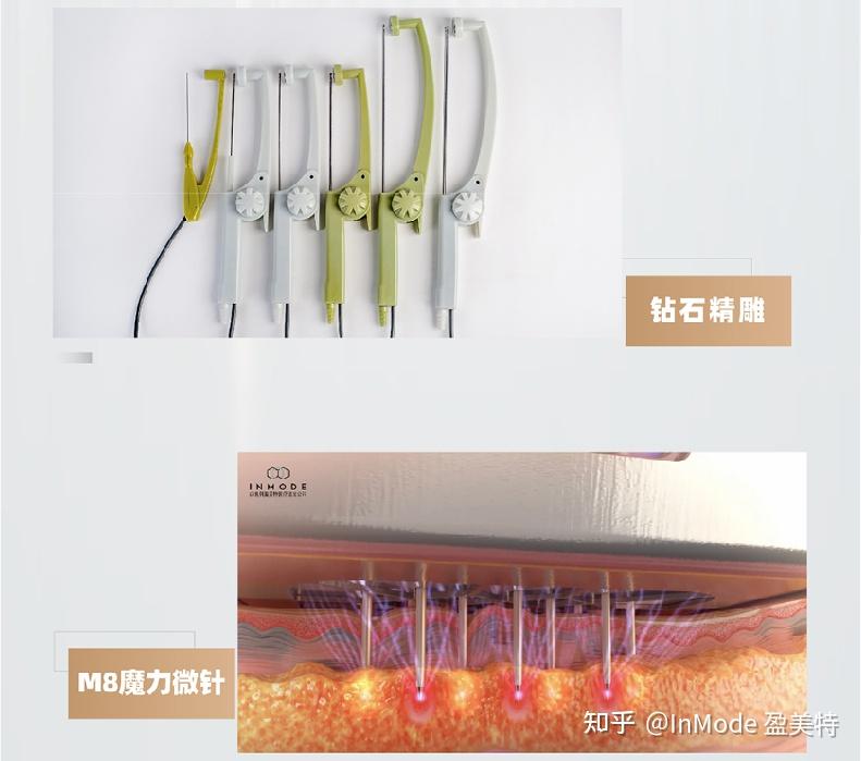 钻石精雕联合m8魔力微针治疗效果如何