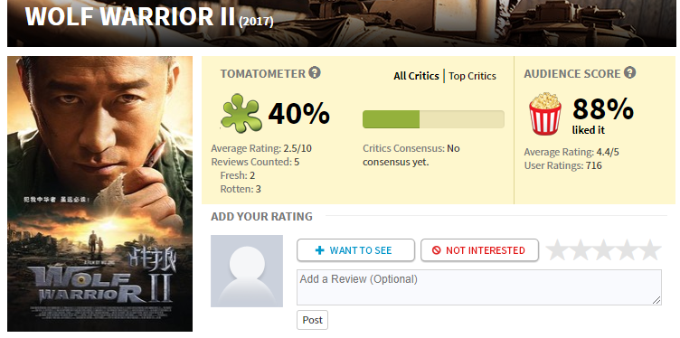 外国人看了《战狼2》会有什么感想?