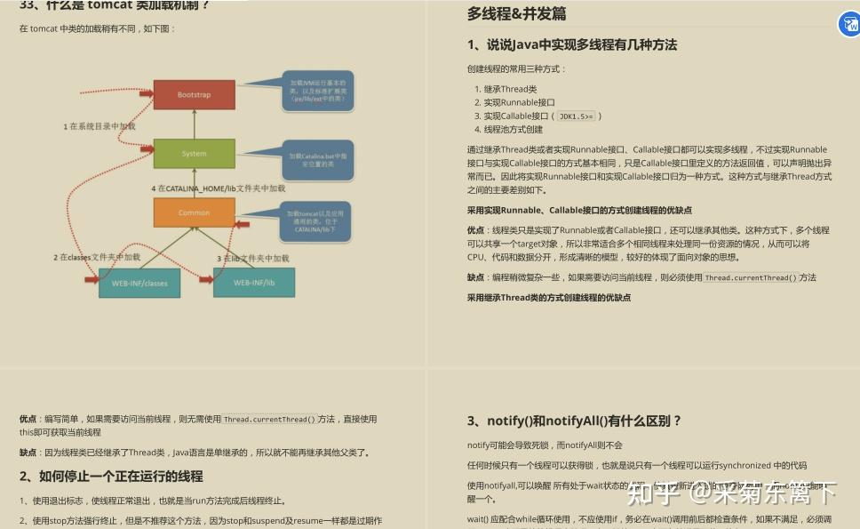 GitHub上10W星标的 Java 面试合集 1000 题，想去大厂的绝对用的上！ - 知乎