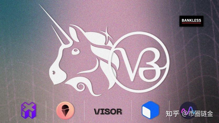 如何自动化uniswap v3流动性提供下文将介绍如何自动