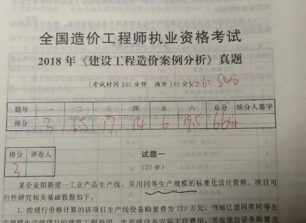 充值等级价格对照表