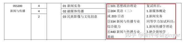 西南民族大学招生_西南民族大学招生信息_西南民族大学官网招生简章