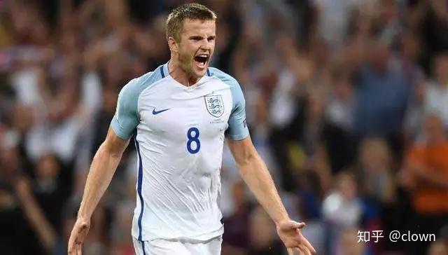 如何看待英格兰队2018年世界杯23人大名单?