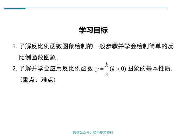 数学课件 初中九年级下册数学反比例函数的图像和性质 知乎