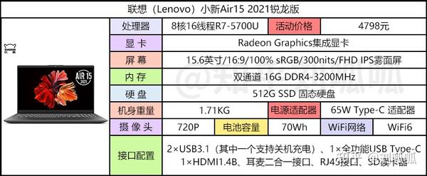 3000 5000元预算大学生轻薄笔记本电脑推荐 知乎