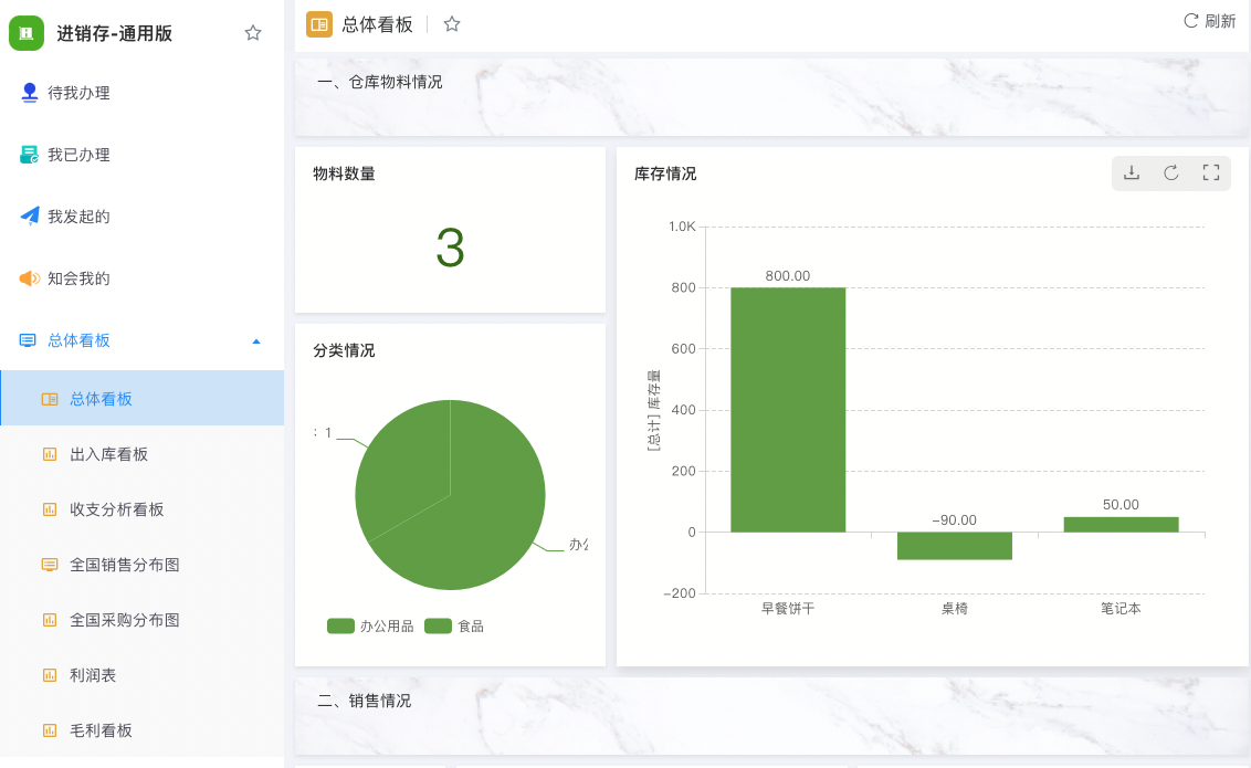 自动下单助手小程序__自动下单工具