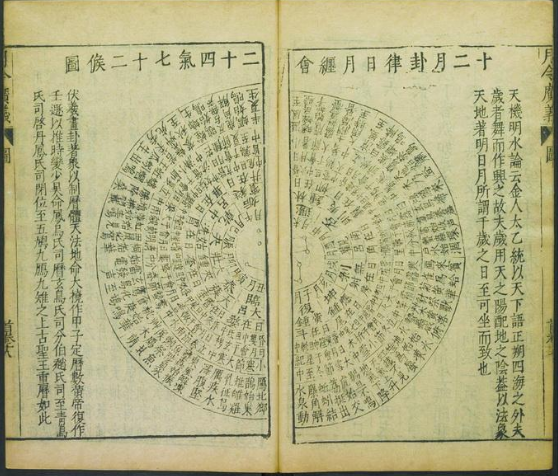 中国历法简介 知乎 