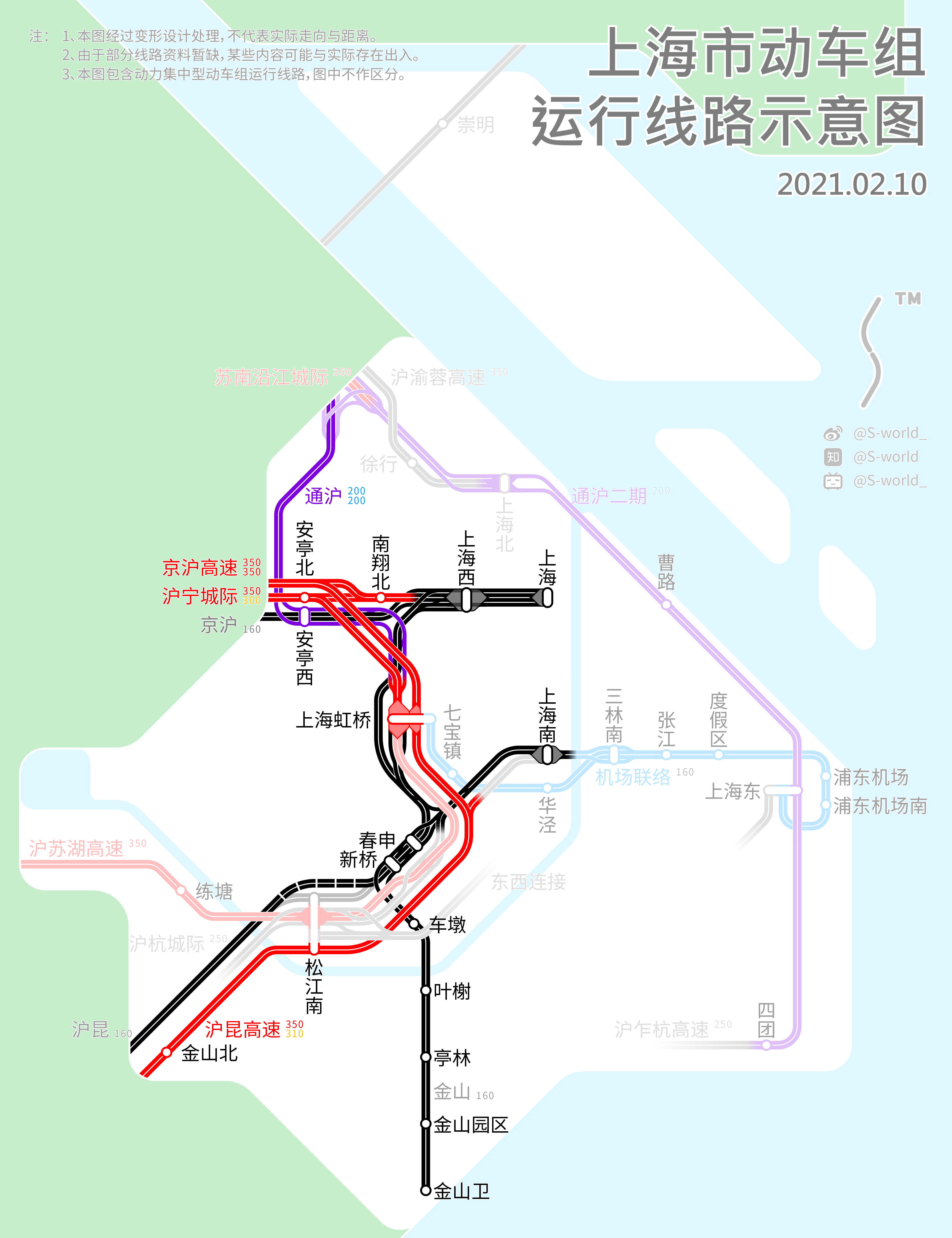 上海市动车组运行线路示意图