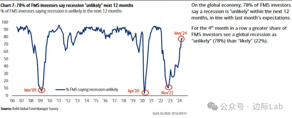 中国持有美债创14年新低 | 早报
