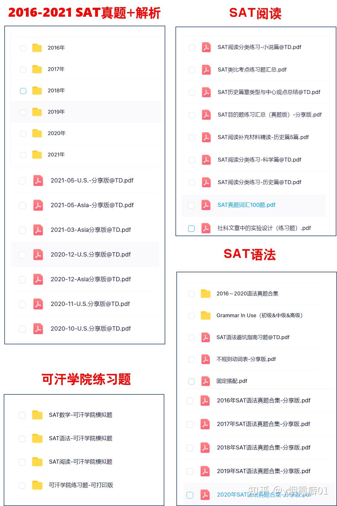 新旧sat分数对照表-新旧SAT分数换算表 - 知乎