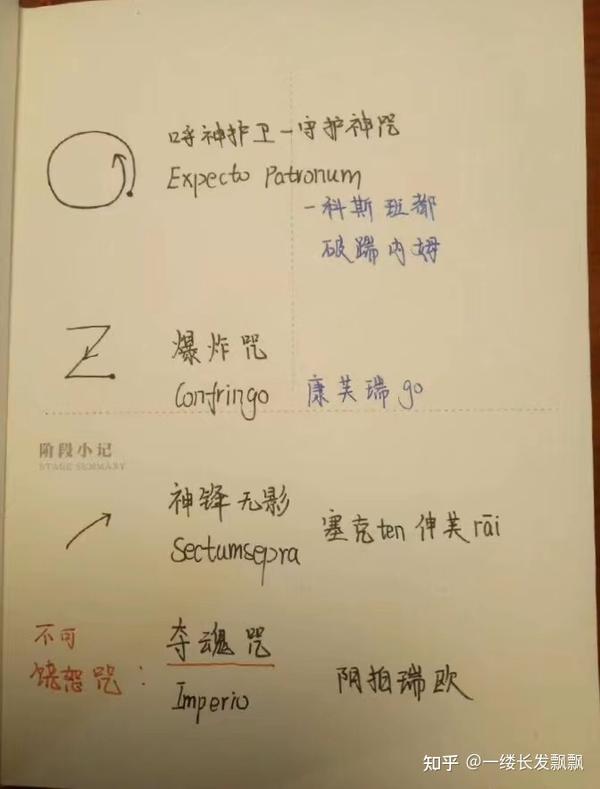 释放魔法的力量