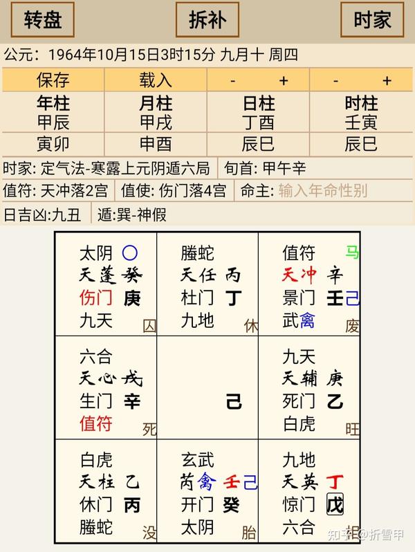 八字极差的伟人 信八字把我害惨了 八字其实是骗局