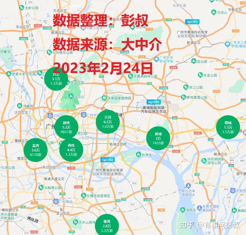 广州房价大跌8000元，北京跌了4000元，上海跌幅最小，楼市到底救不救？ - 知乎