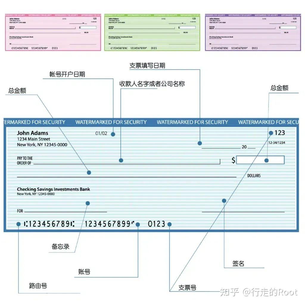 2023美国各大银行开户介绍及指南- 知乎