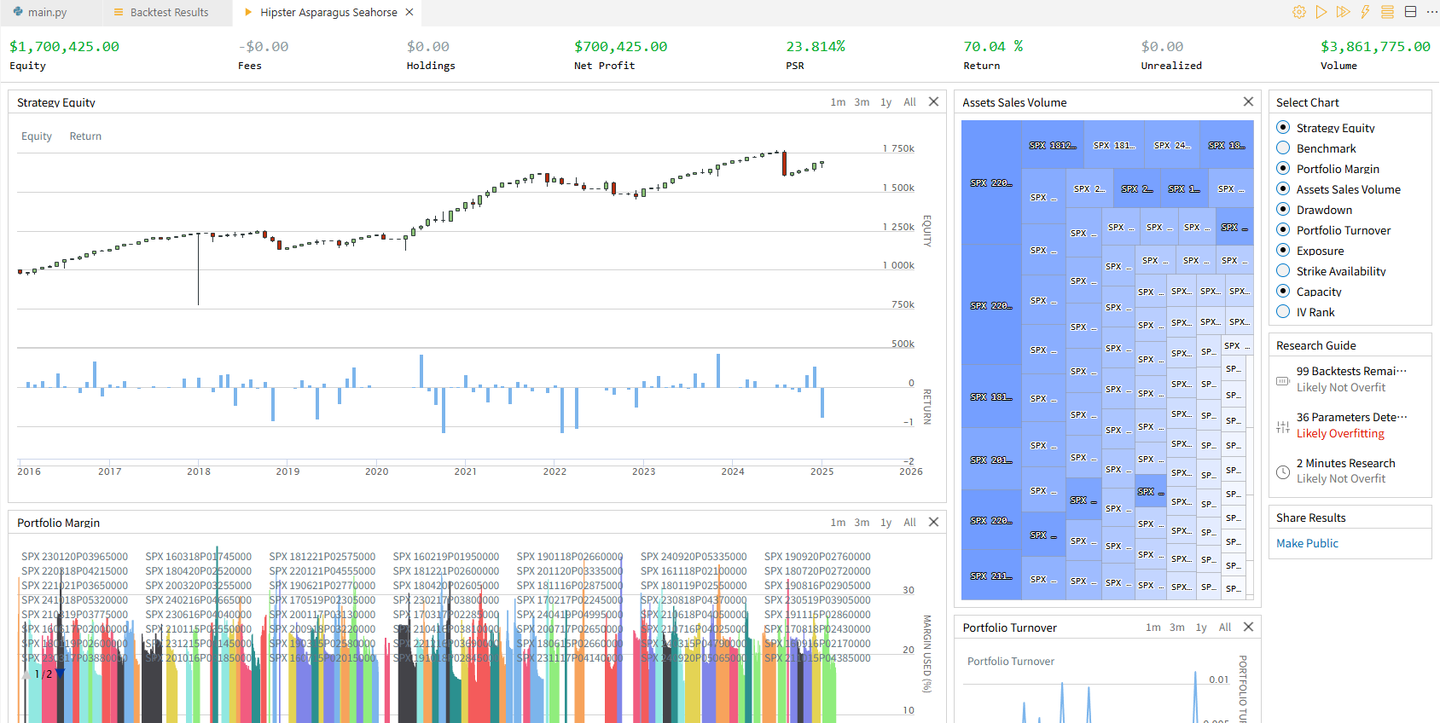 使用IV Rank和行权价聚类降低期权卖出风险- 知乎