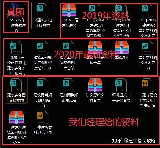 考试100一建押题靠谱吗_报名是找驾校还是找教练靠谱_考一建找机构靠谱吗