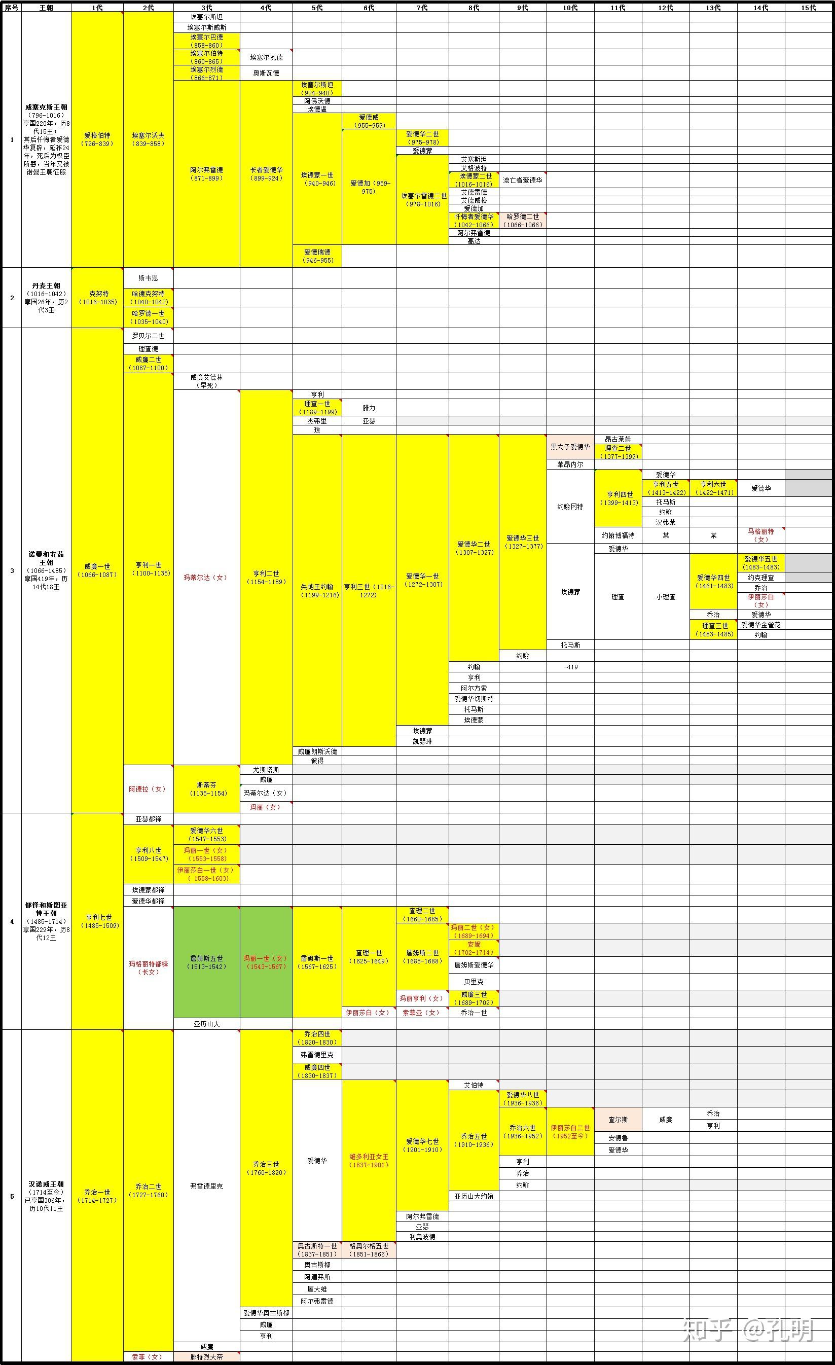 俄罗斯韩裔人口_俄罗斯人口分布地形图(3)