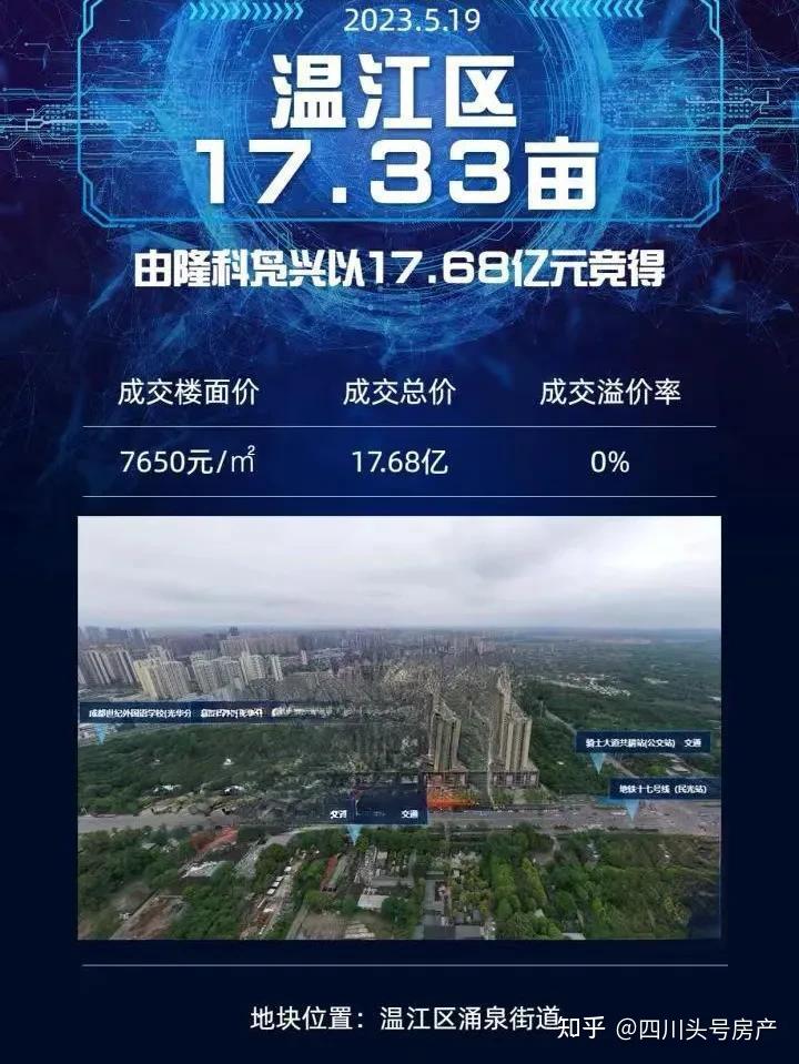 成都2023首批土拍全部完成，轨道、远达重金收官 - 知乎