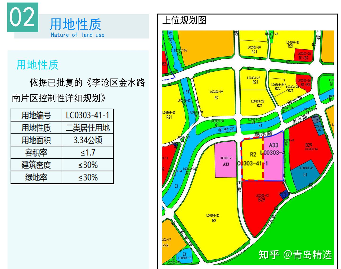 李沧东李片区又一住宅项目规划方案出炉 - 知乎