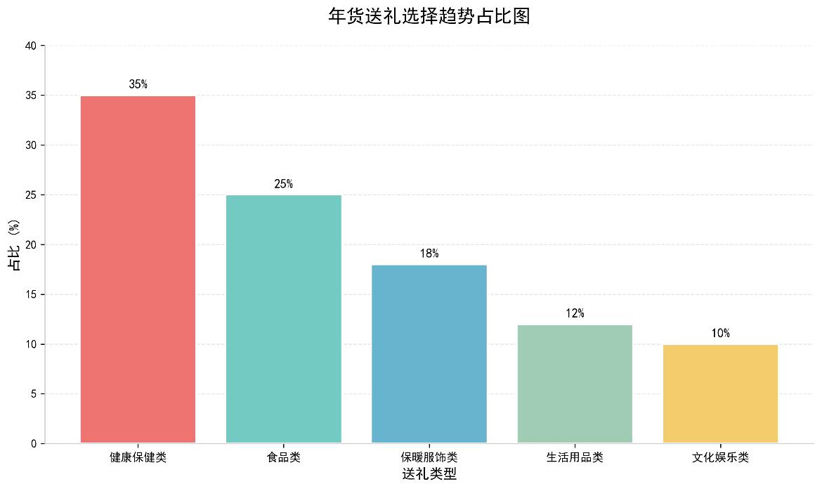 【年货节必看】2026年泡脚桶怎么选:飞利浦|米家|小熊|凯诗捷|康佳|苏泊尔,6大品牌实测评,孝敬爸妈 年货先行(附避坑指南 + 选购攻略)