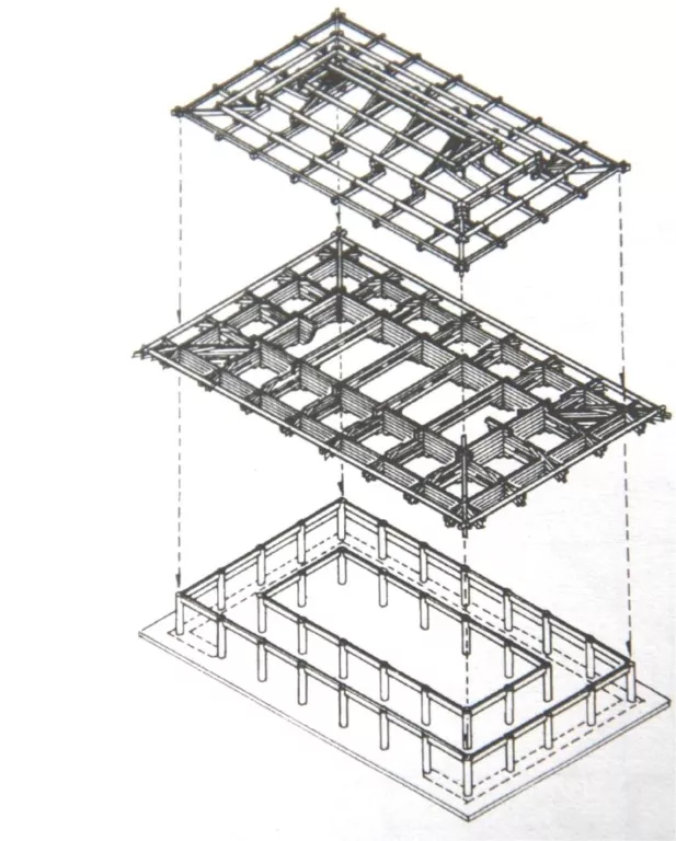 图解建筑史——中国木构建筑——殿堂-厅堂、小木作专题 - 知乎