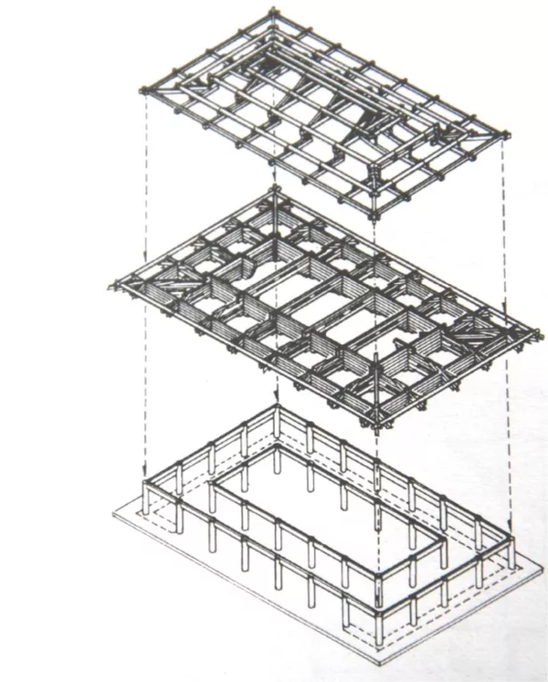 0元图解建筑史第二季-05 | 中国木构建筑——殿堂-厅堂、小木作专题- 知乎