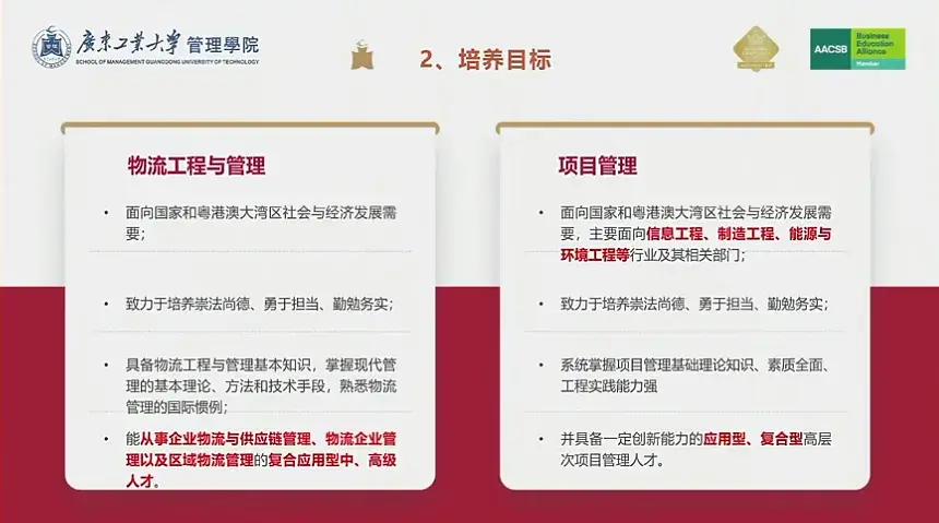 2026年广东工业大学招收非全项目管理硕士 - 知乎
