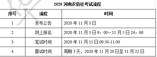 河南省公务员工资(河南省公务员工资标准)