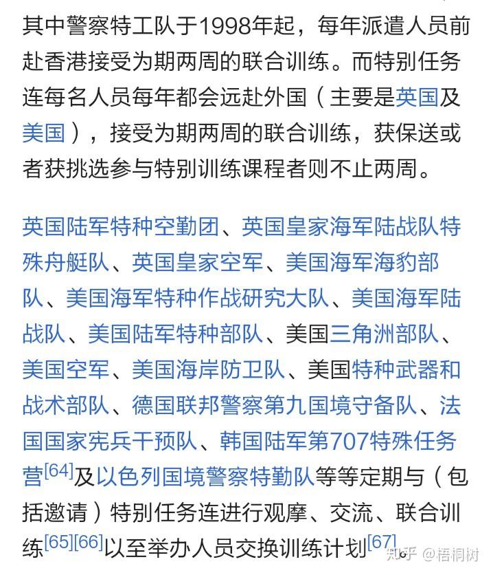 武警特战vs香港飞虎队?