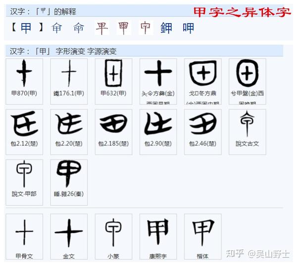 甲乙丙丁戊己庚辛壬癸，十天干分别是什么意思？ - 知乎