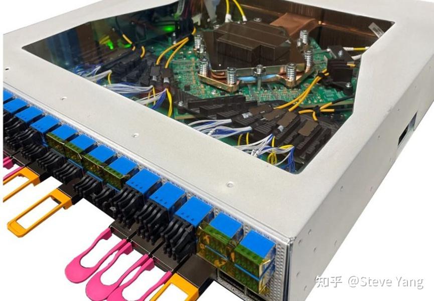 Cisco CO Packaged Optics(CPO) System 知乎 Cisco CO Packaged Optics(CPO) System 知乎