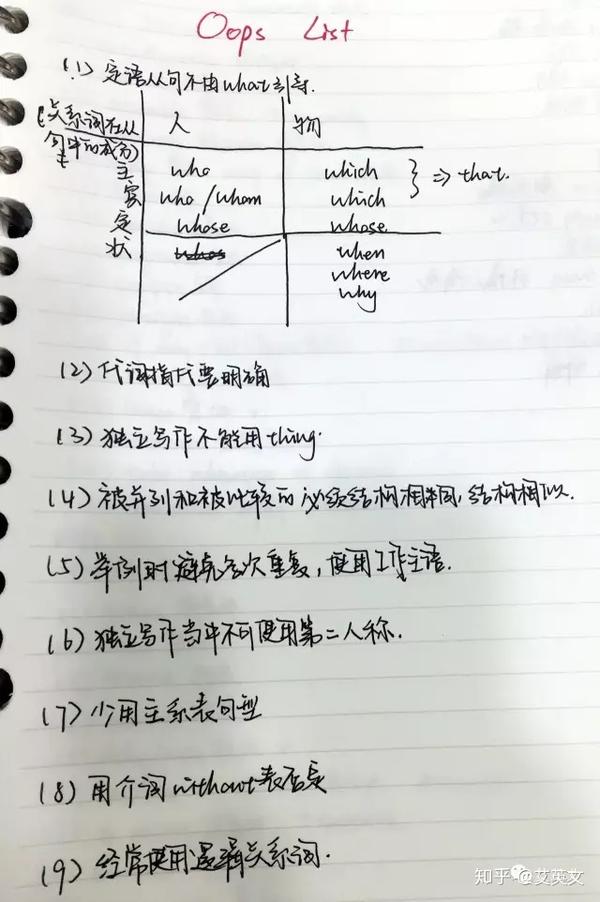 如何通过英语写作批改提高分数 - 知乎