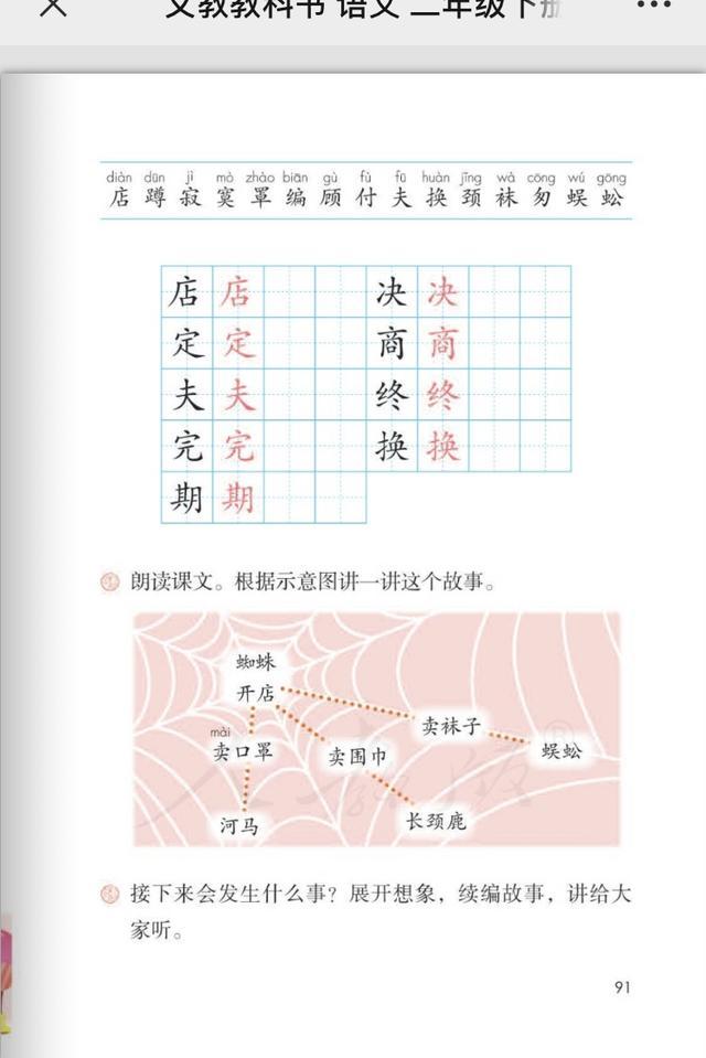 小学语文二年级下册:蜘蛛开店(识字)