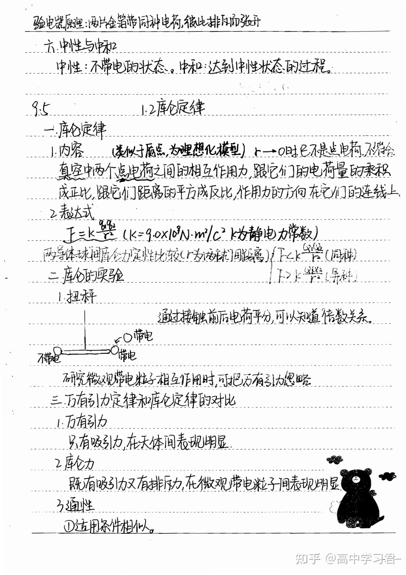 高中物理选修31学霸笔记重要知识点总结建议收藏