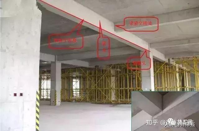 装配式建筑墙、梁、板,模板施工做法图文详细 - 知乎