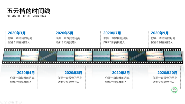 【01-ppt单页拆解】:时间线如何制作才显得立体逼真
