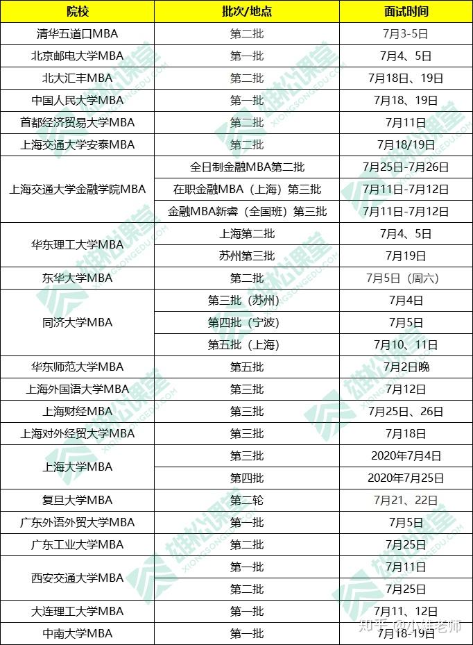 手机发布会2021时间表7月 v2-c243ceb5f63392f5ec96d432d4a0d60b_r.jpg