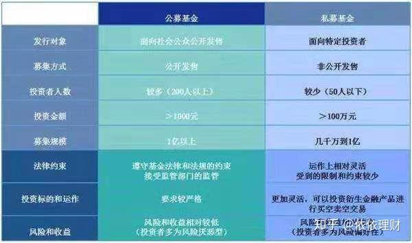 开云体育- 开云体育官方网站- 开云体育APP 最新2025鹏扬稳健融选FOF首季亏损107万元 82%资产投向基金关联产品占比62%