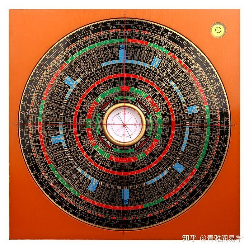 《八卦二十四方位》 - 知乎