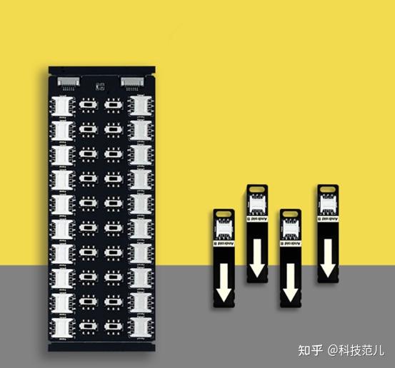 如何让一部手机同时插200张SIM卡? - 知乎