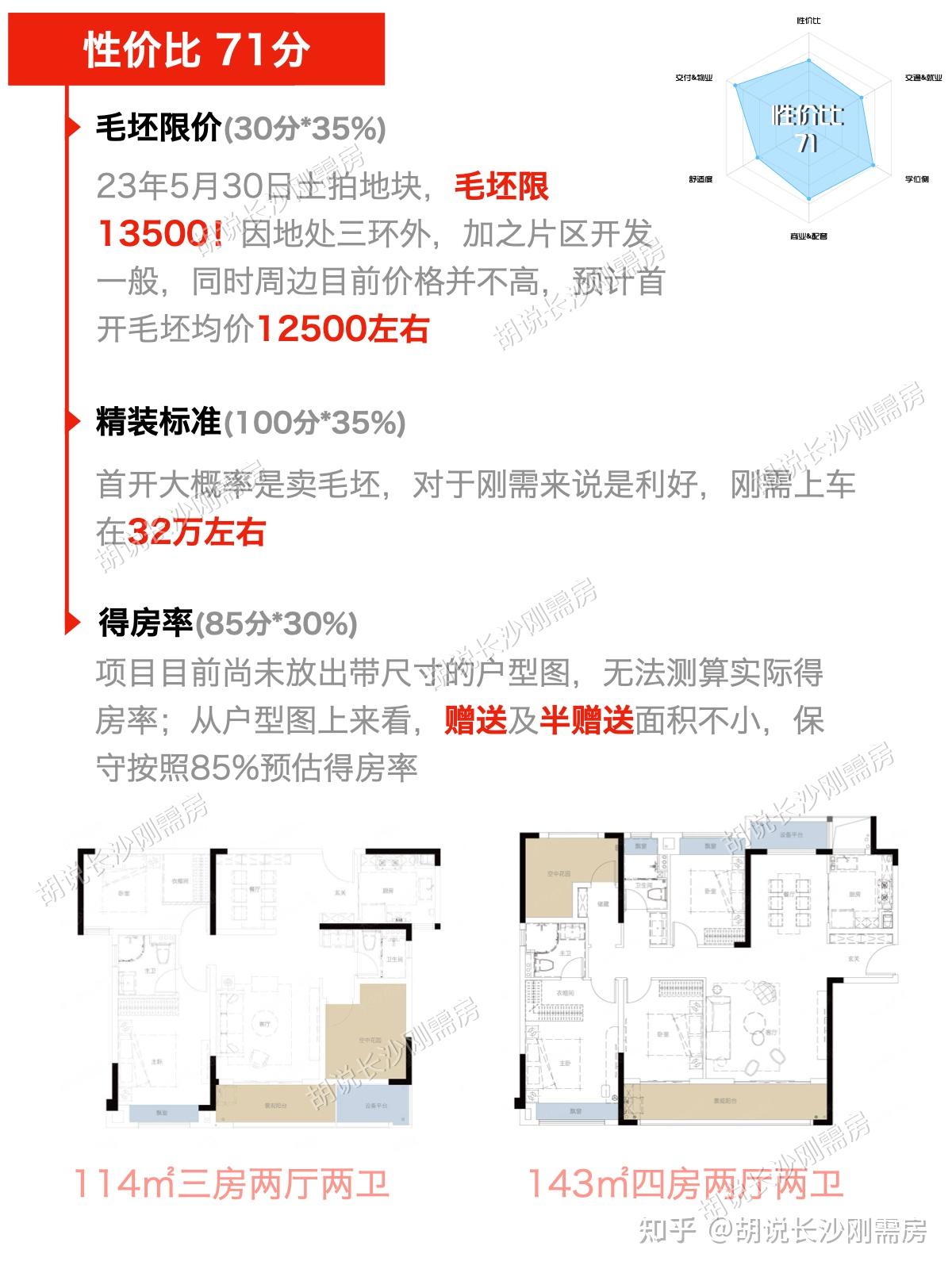 招商蛇口璀璨学府 | 或将开出中雅培粹第一所分校 - 知乎