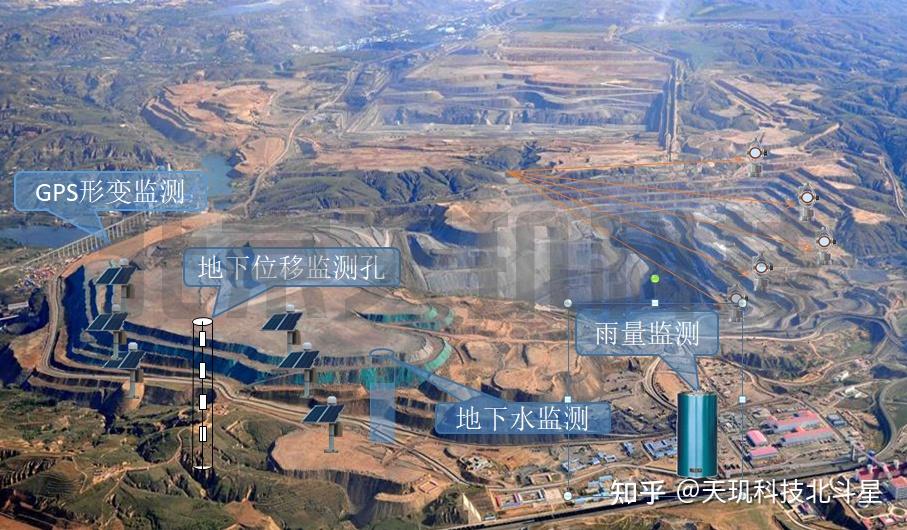 边坡变形管理应满足哪些需要