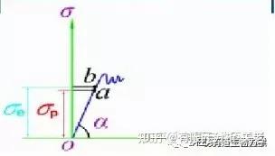 v2-c268bf193d1a3b6c247ac36cec468f6b_b.jpg