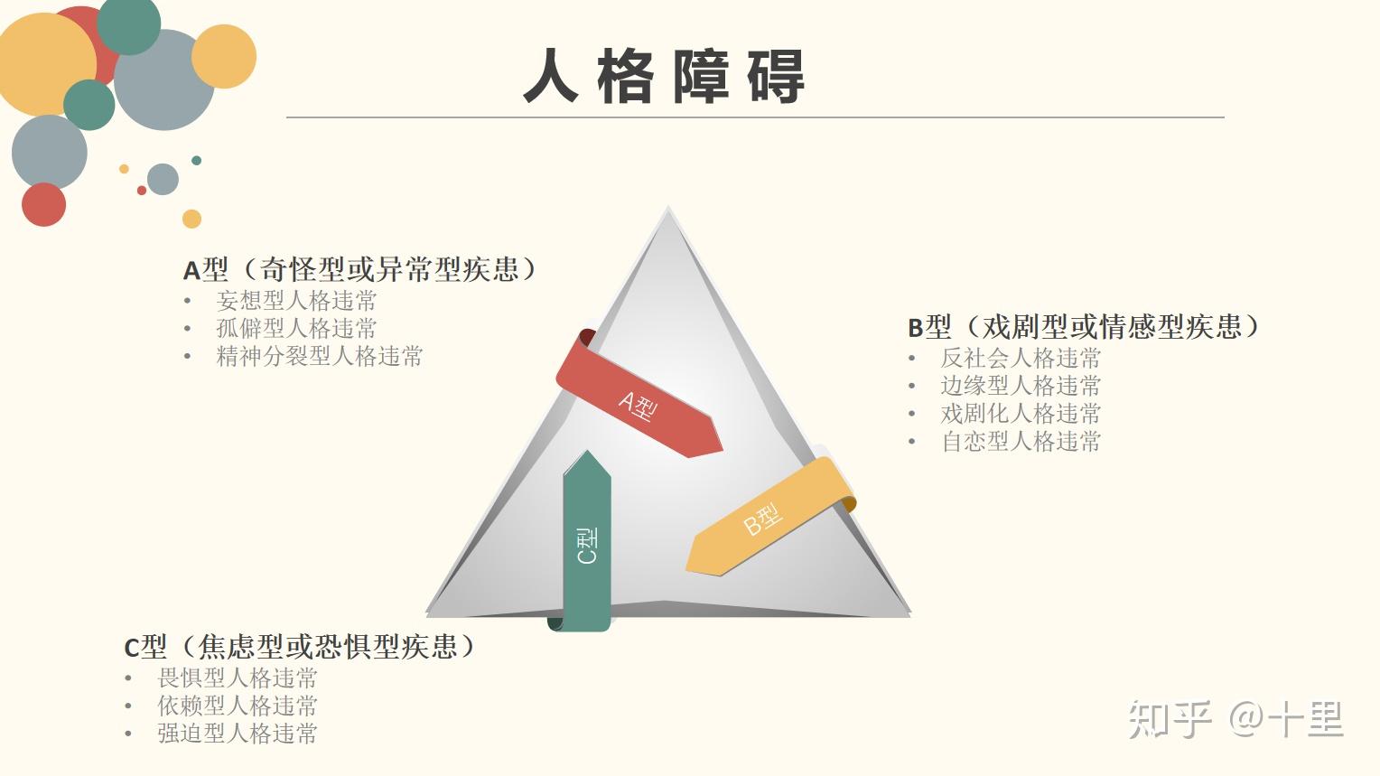 伴君如伴虎亲密关系中的偏执型人格障碍