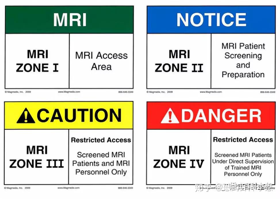 Mri Control Map 临床医生应该知道的磁共振知识——MR safety - 知乎