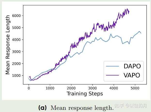 Vapo Decrypt VAPO 学习笔记 - 知乎