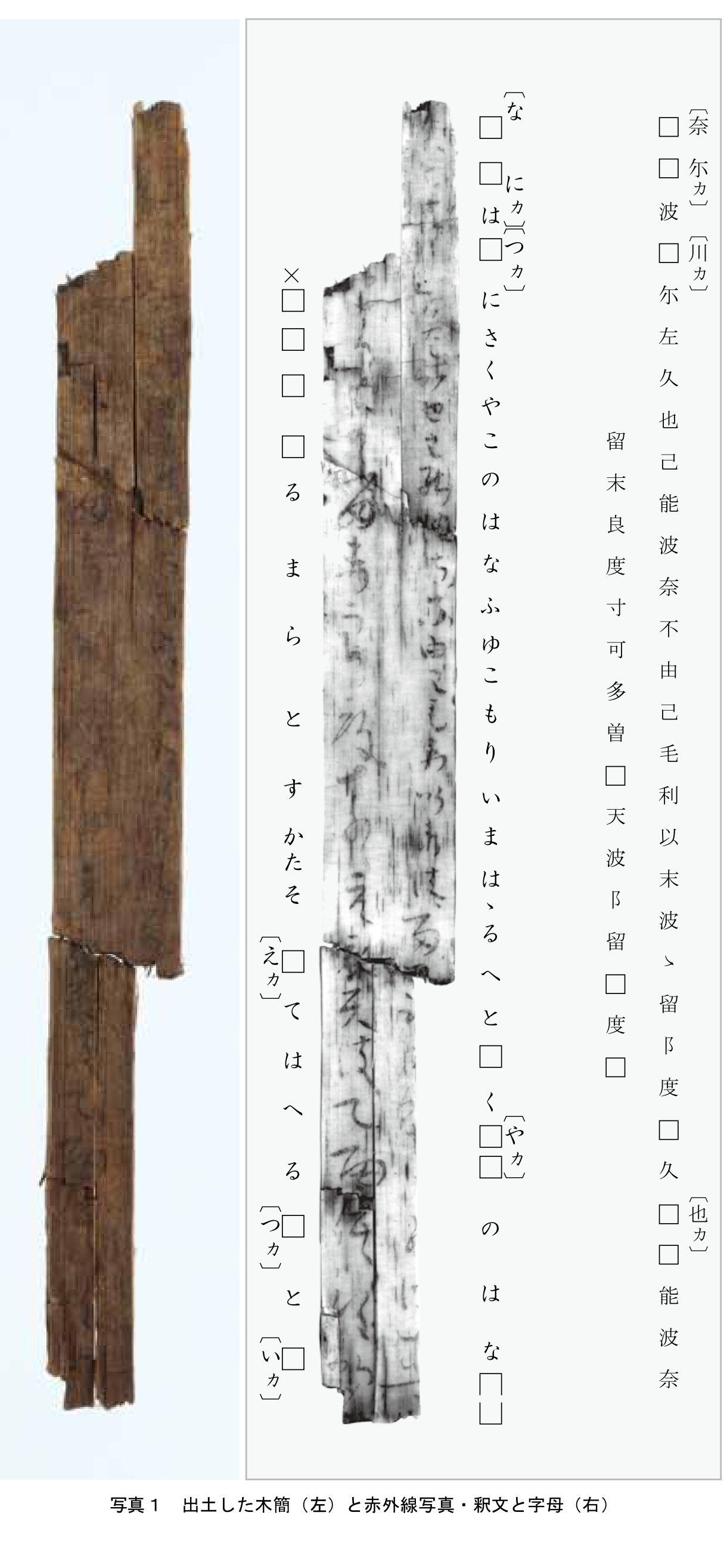 上古日语古籍文本/文字介绍:奈良时代及更早的日本文字体系 - 知乎