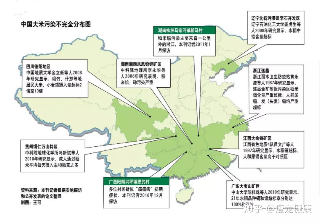 《纽约时报中文网》就报道了一篇名为《警惕大米重金属污染》的文章