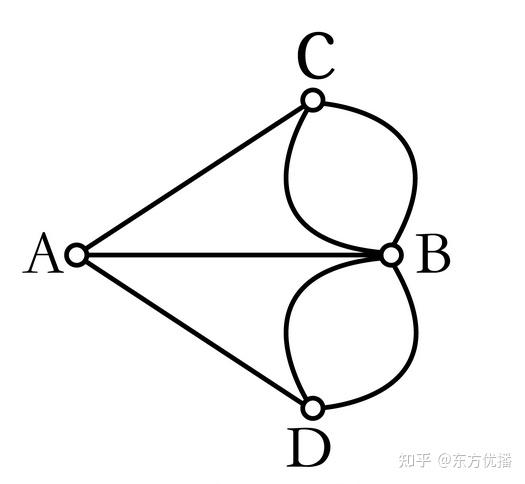 v2-c27c84518d00e339f3fc542d85b5399b_r.jpg